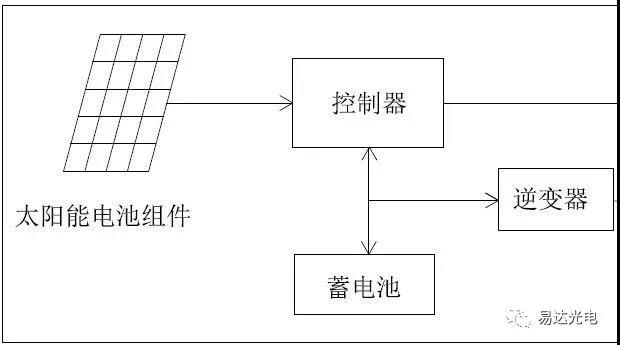 微信图片_20200916090531