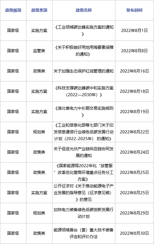 微信图片_20220908084540