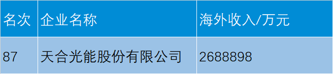 微信圖片_20220908082516