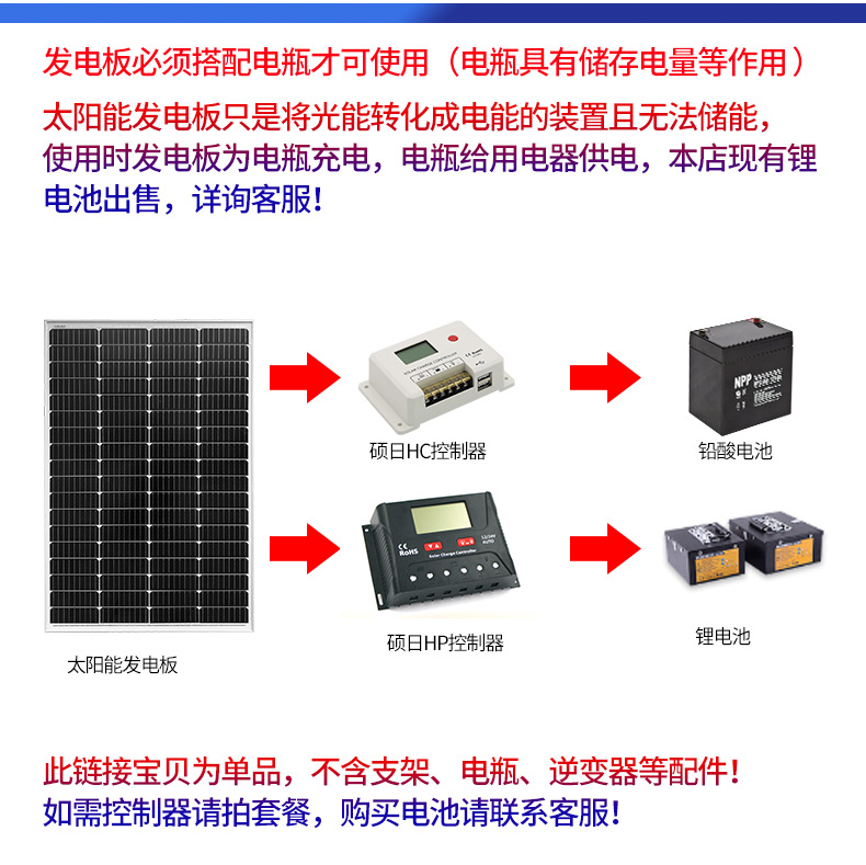 166组件详情页_05