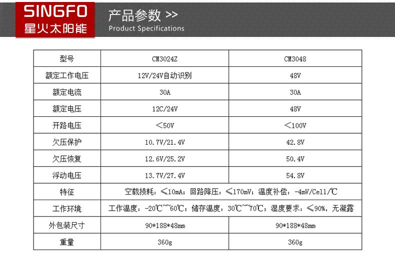 SF-139-24V详情页_07