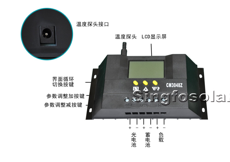 SF-140详情页_09