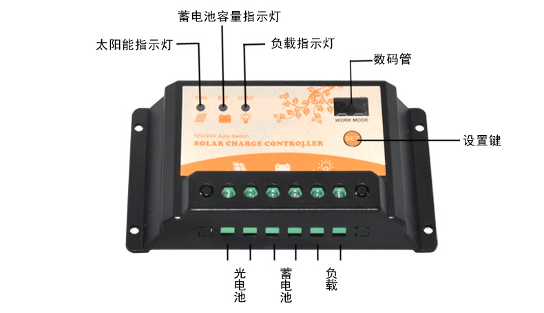 SF-150详情页_09