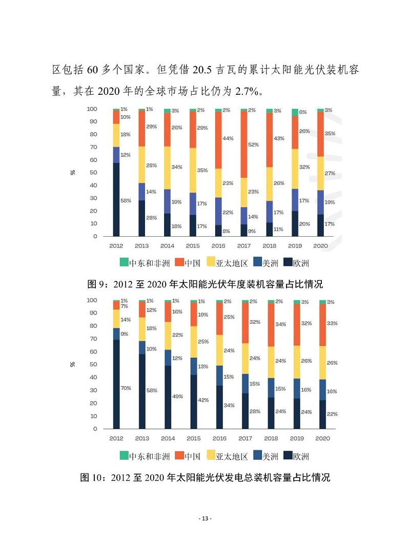 微信图片_20220919113725