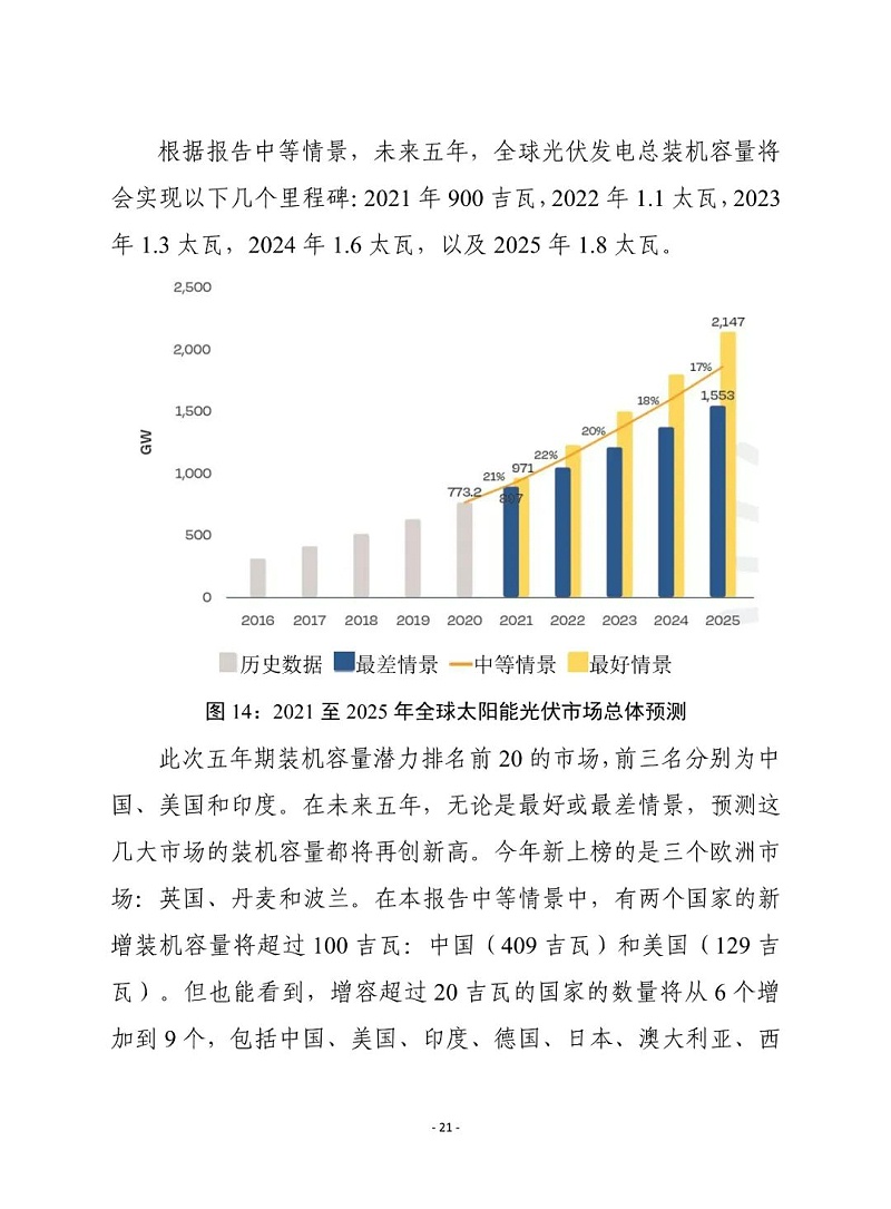 微信图片_20220919113800