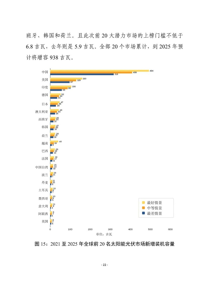 微信圖片_20220919113805