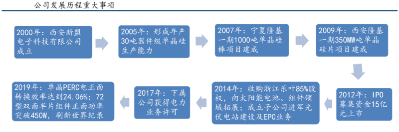 微信图片_20210323135543