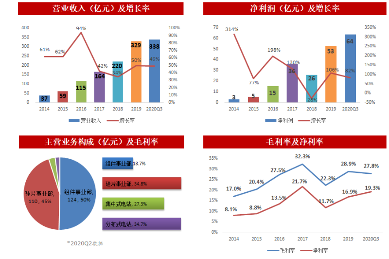 微信图片_20210323141347