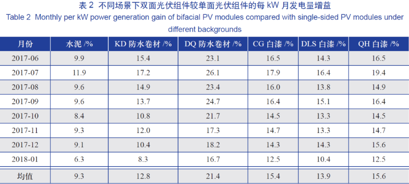 微信图片_20200728093937