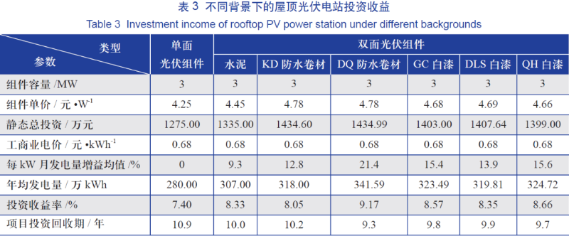 微信图片_20200728093945