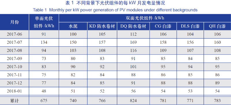 微信图片_20200728093933