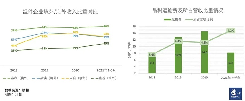 微信图片_20220825100308