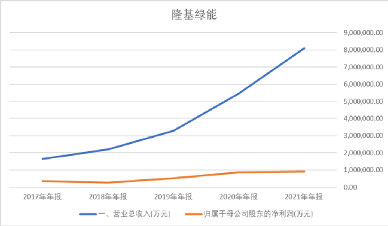 微信图片_20220808113158