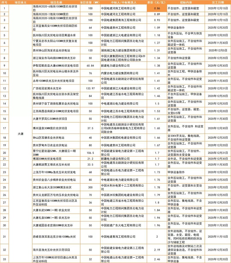 微信图片_20200929100656