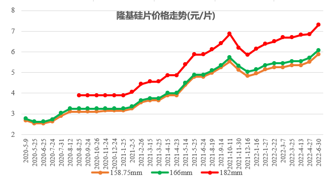 微信图片_20220709104704