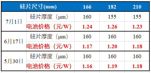 微信图片_20220709104708