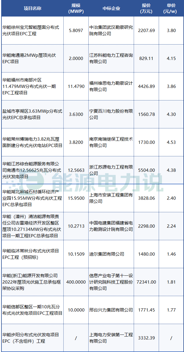 微信图片_20220526153147