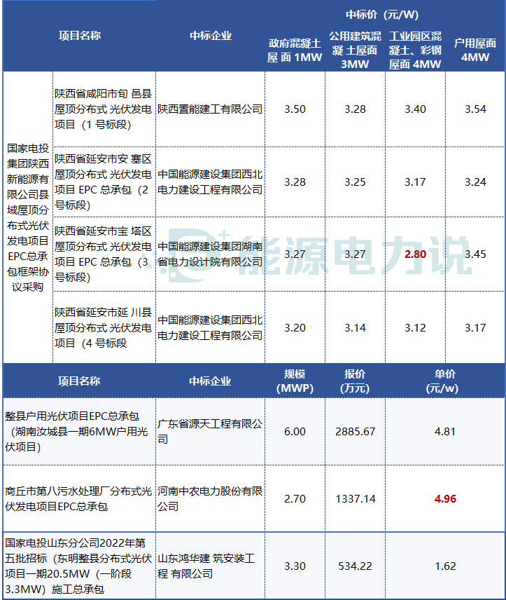 微信图片_20220526153152