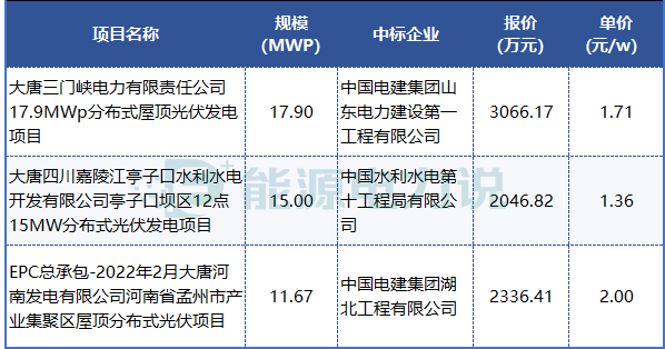 微信图片_20220526153155