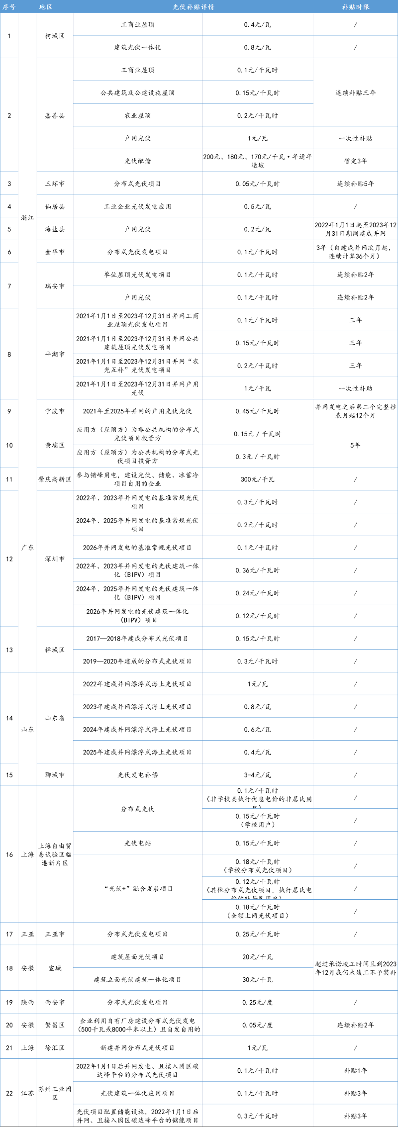 微信图片_20220803105907