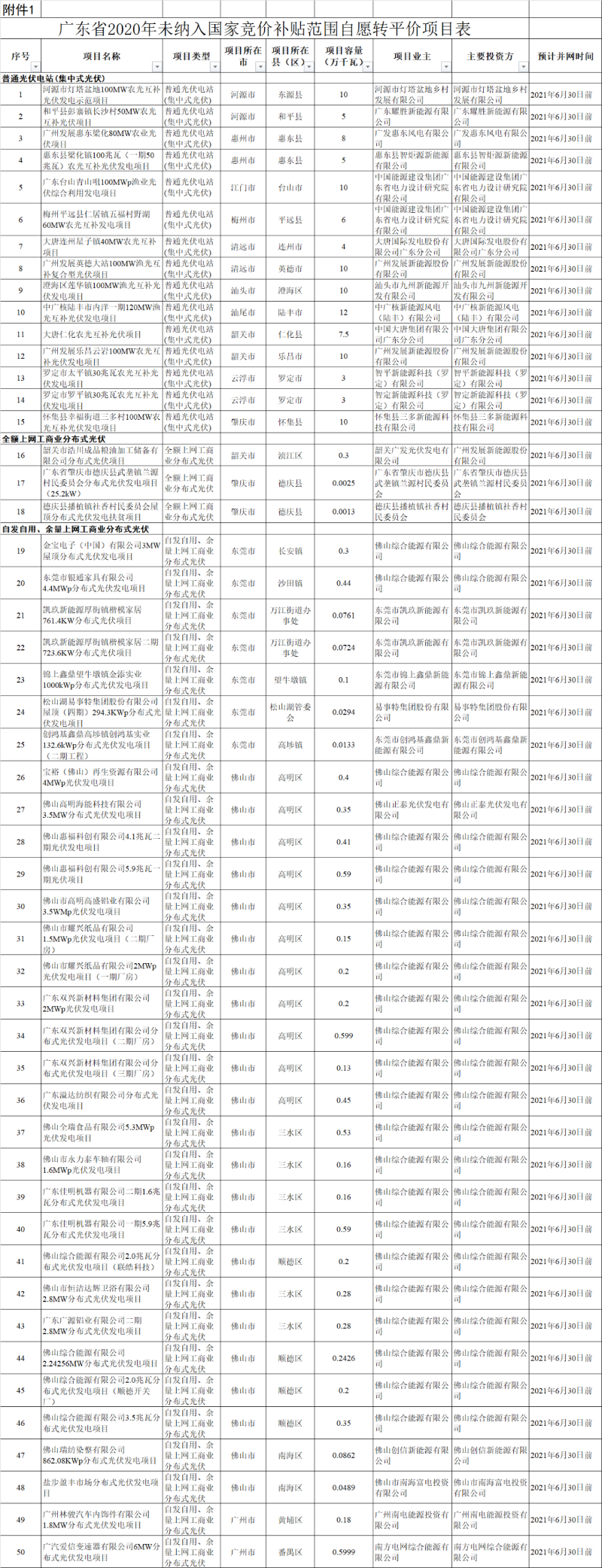 微信图片_20200811093116