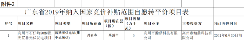 微信图片_20200811093433