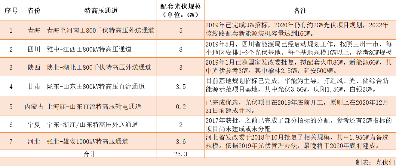 微信图片_20200808083851