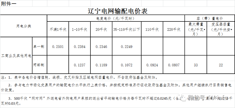 微信图片_20201231145934