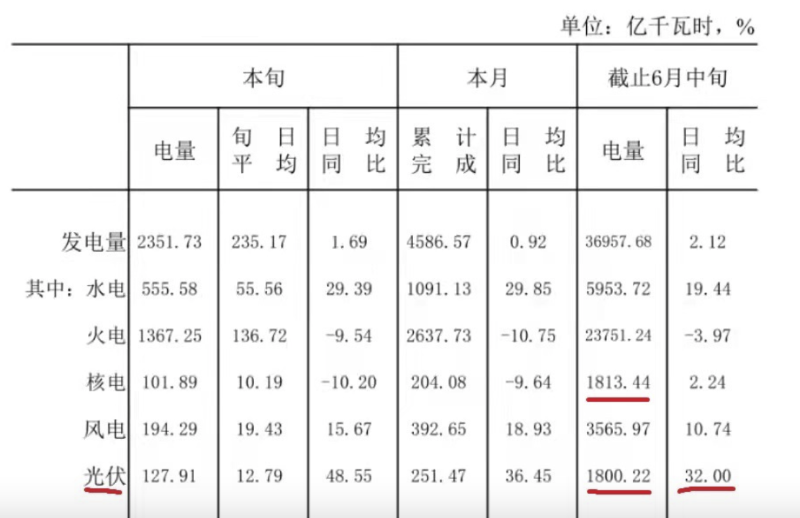 微信圖片_20220624142852