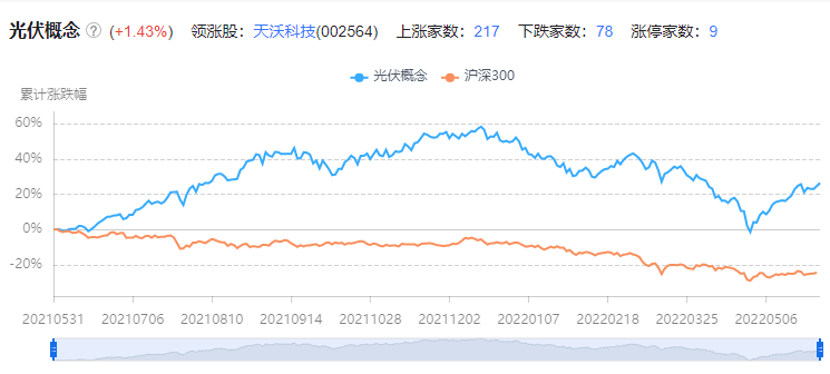 微信图片_20220602113950