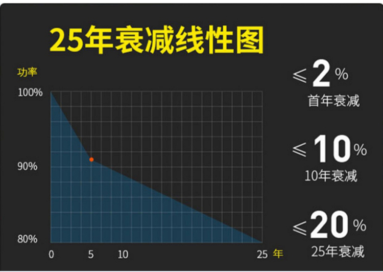 50W柔性板125-_08