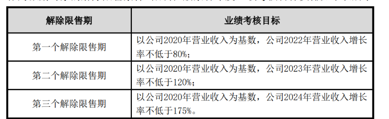 微信图片_20220808170340