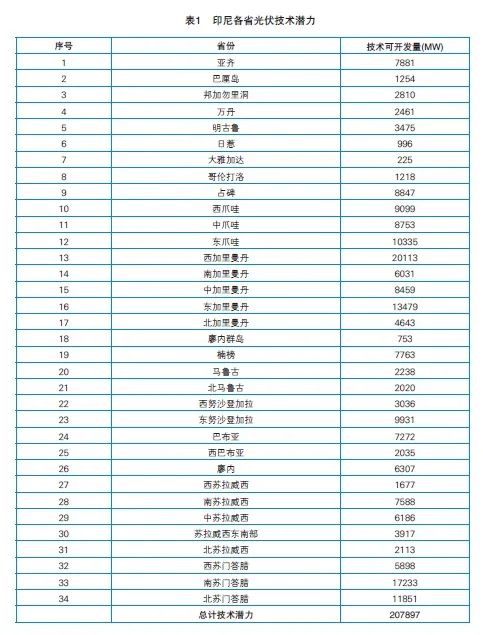 微信图片_20220120170407