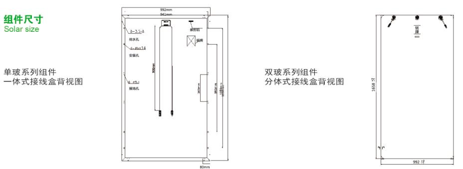 U玻组件介绍