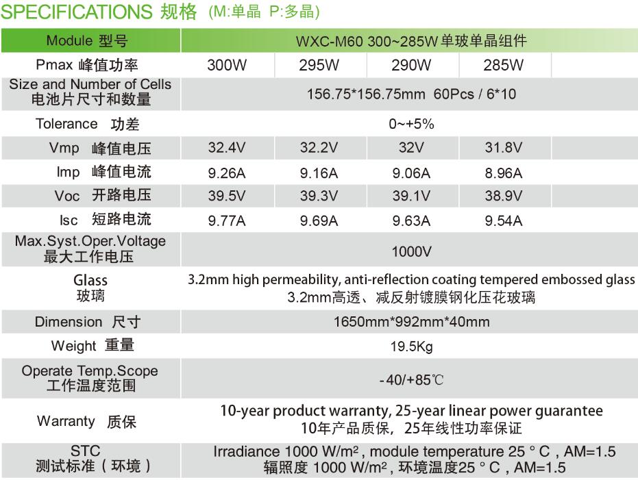 双玻防水光伏组件