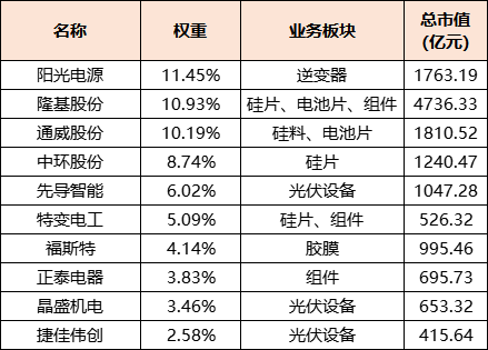 微信图片_20220702112217