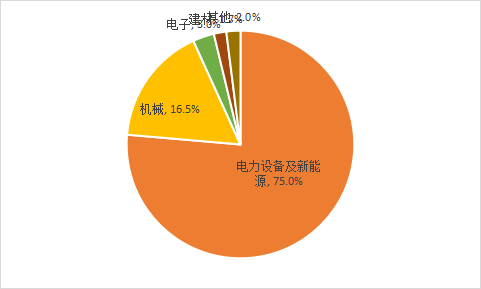 微信图片_20220702112220