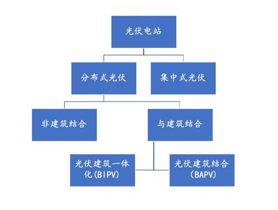 微信图片_20220927113852