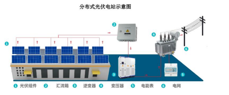 微信图片_20220927113905