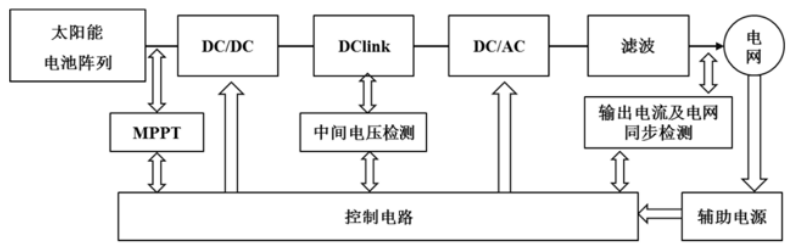 微信圖片_20220927113908