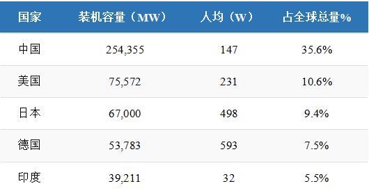 微信图片_20220707172951