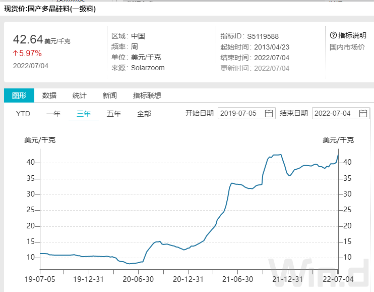 微信图片_20220719165448