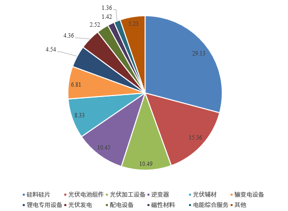 微信图片_20220719165508