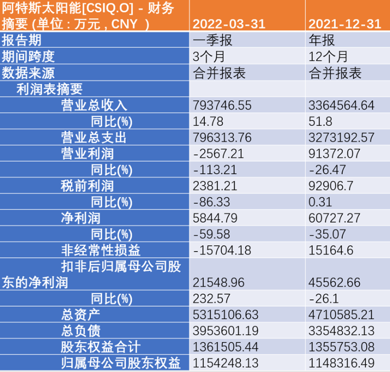 微信圖片_20220820114625